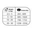 Natural Greatness Obesity & Diabetic Pollo Comida Húmeda para perros, , large indicador imagen numero 2