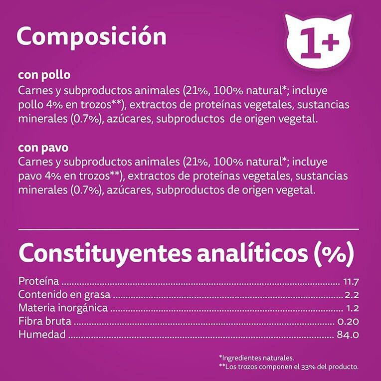 Whiskas Pure Delight Selección Aves Gelatina en Bolsita para gatos thumbnail