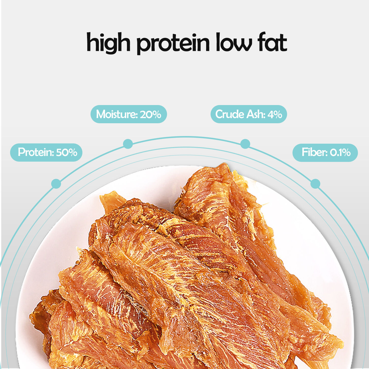 Nobleza - Premios para Perros, Golosina natural para perros con cecina de pollo, mordeduras de carne de pechuga de pollo premium, golosinas para entrenamiento de cachorros, paquete de 6, 600 g, , large Imagen numero 2