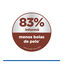 1.5 kg Hill's Science Plan Adult Hairball y Perfect Coat Pollo pienso para gatos, , large indicador imagen numero 5