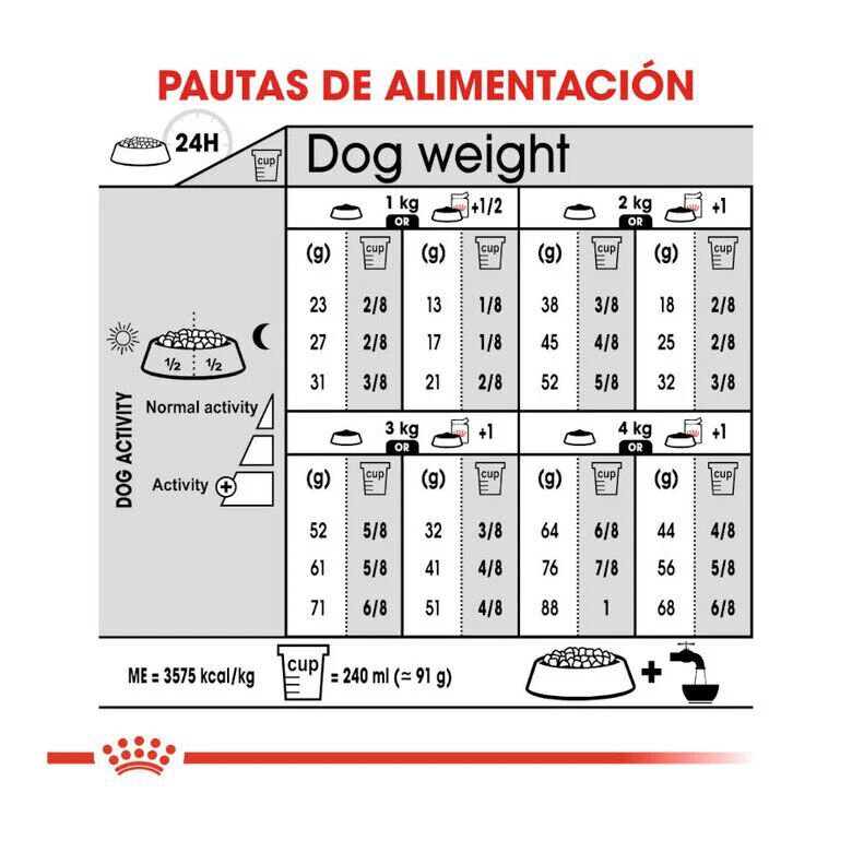 Royal Canin X-Small Sterilised pienso para perros thumbnail