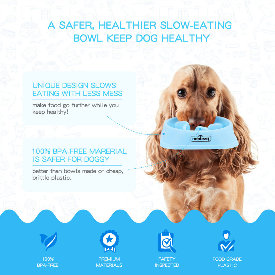 Nobleza Comedero Antivoracidad azul para Perros thumbnail