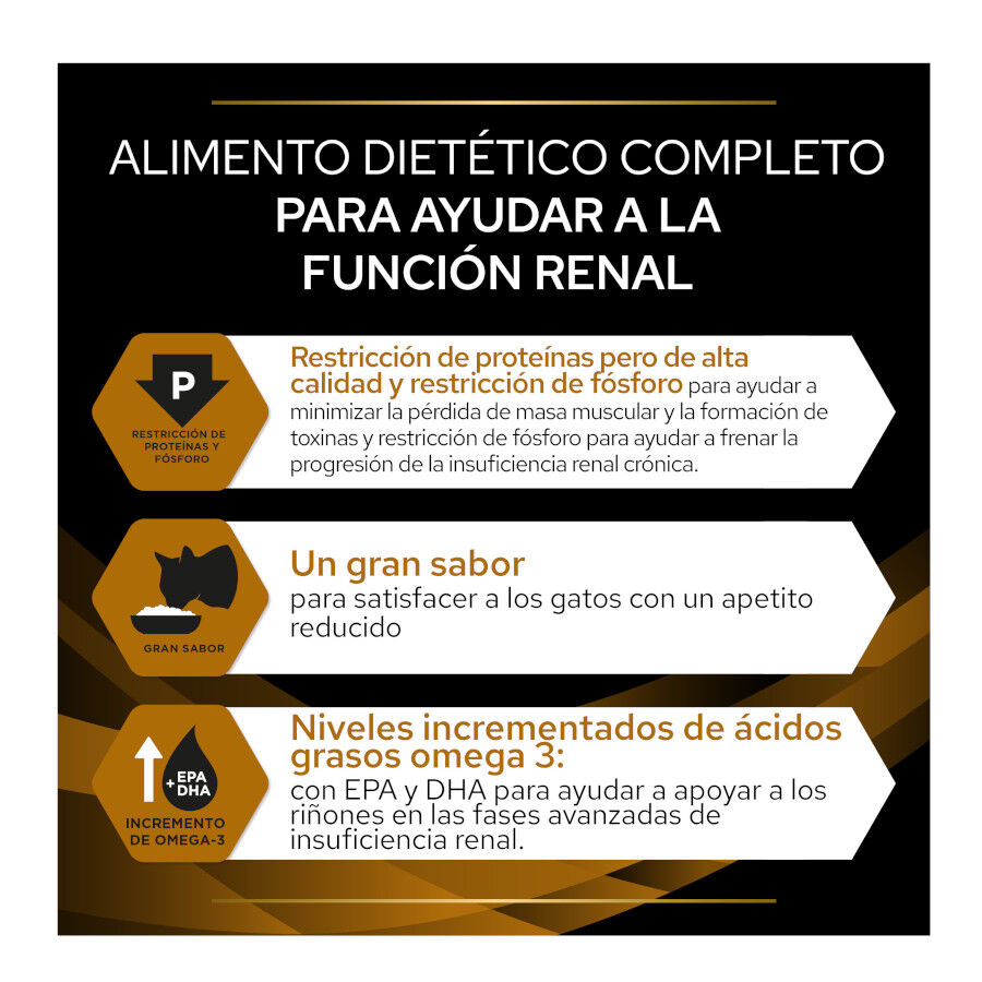 Pro Plan Veterinary Diets Renal Advanced Care pienso para gatos thumbnail