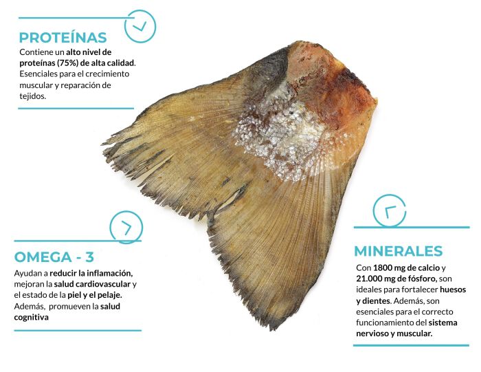 VITAKE Snack Cola Salmón para perros thumbnail