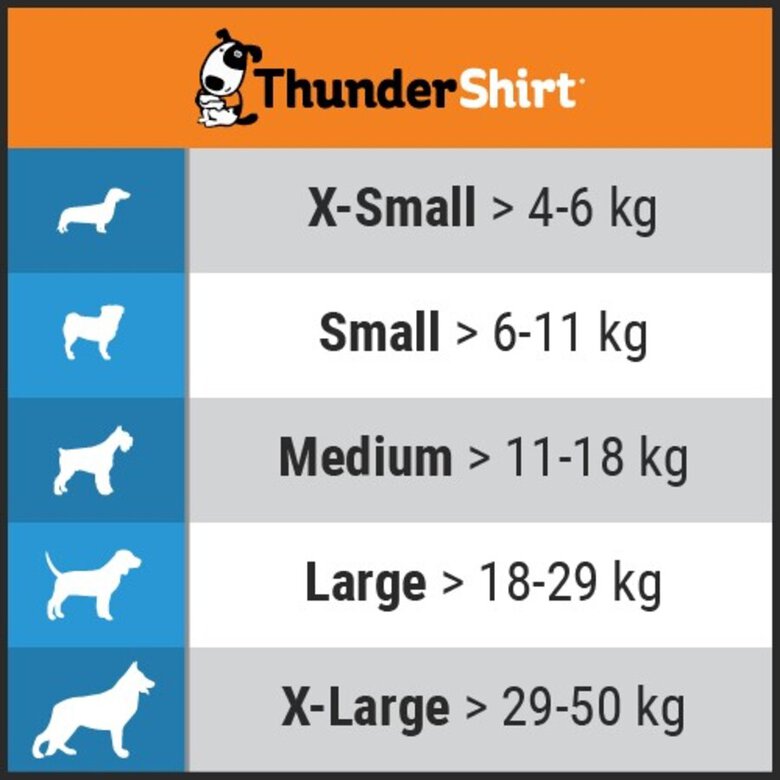 Thundershirt Camiseta Antiestrés Relajante para perros, , large image number null