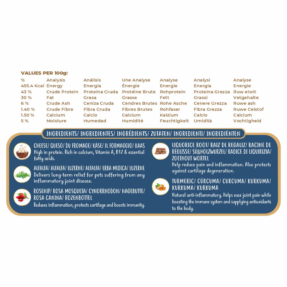 Golosinas funcionales para perros: cuidado de las articulaciones (75 g/2,65 oz), , large Imagen numero 3