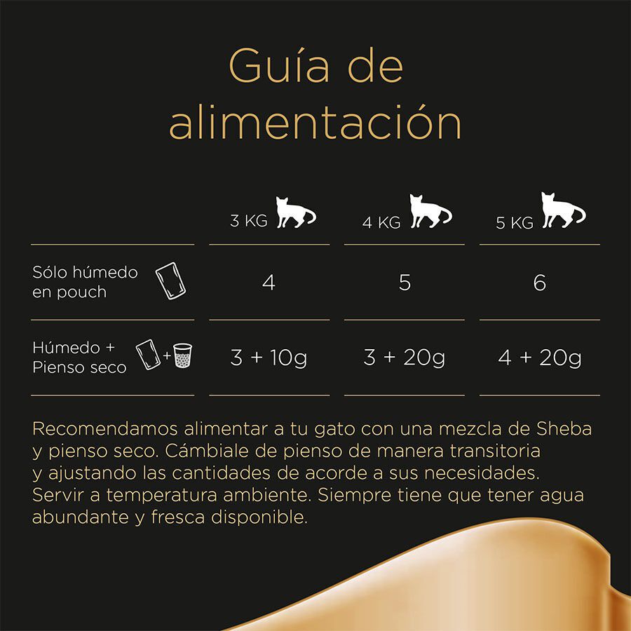 24 sobres x 50 g Sheba D&eacute;lices du Jour en Salsa de ternera, pollo y cordero alimento h&uacute;medo para gatos &iexcl;Pack Ahorro!, , large Imagen numero 5