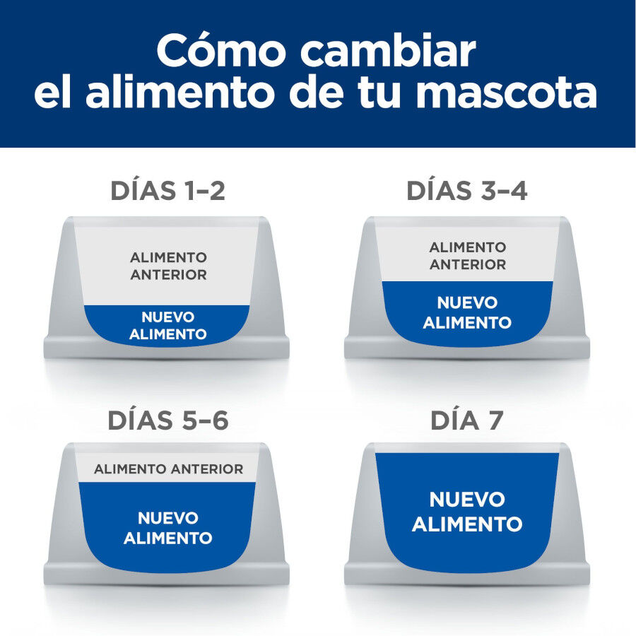2 x 6 kg Hill's Prescription Diet Metabolic + Mobility Mini j/d pienso para perros &iexcl;Pack ahorro!, , large Imagen numero 12