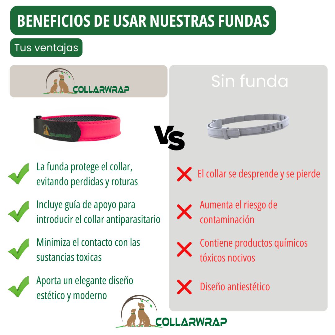 COLLARWRAP Funda Collar Antiparasitario Rosa para perros thumbnail