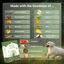 Alimento completo y equilibrado para perros sin cereales con cabra (500 g/17,64 oz), , large indicador imagen numero 8