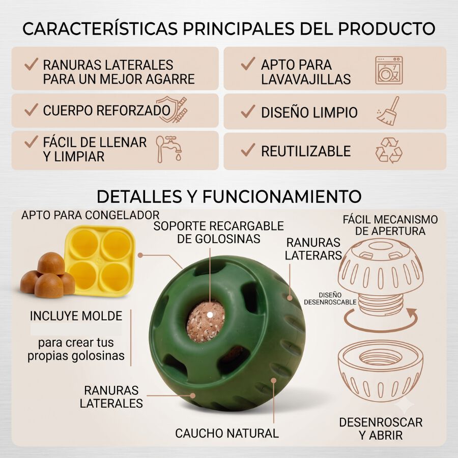 Pelota Rellenable y Congelable Antiestr&eacute;s F&aacute;cil de Limpiar, , large Imagen numero 5