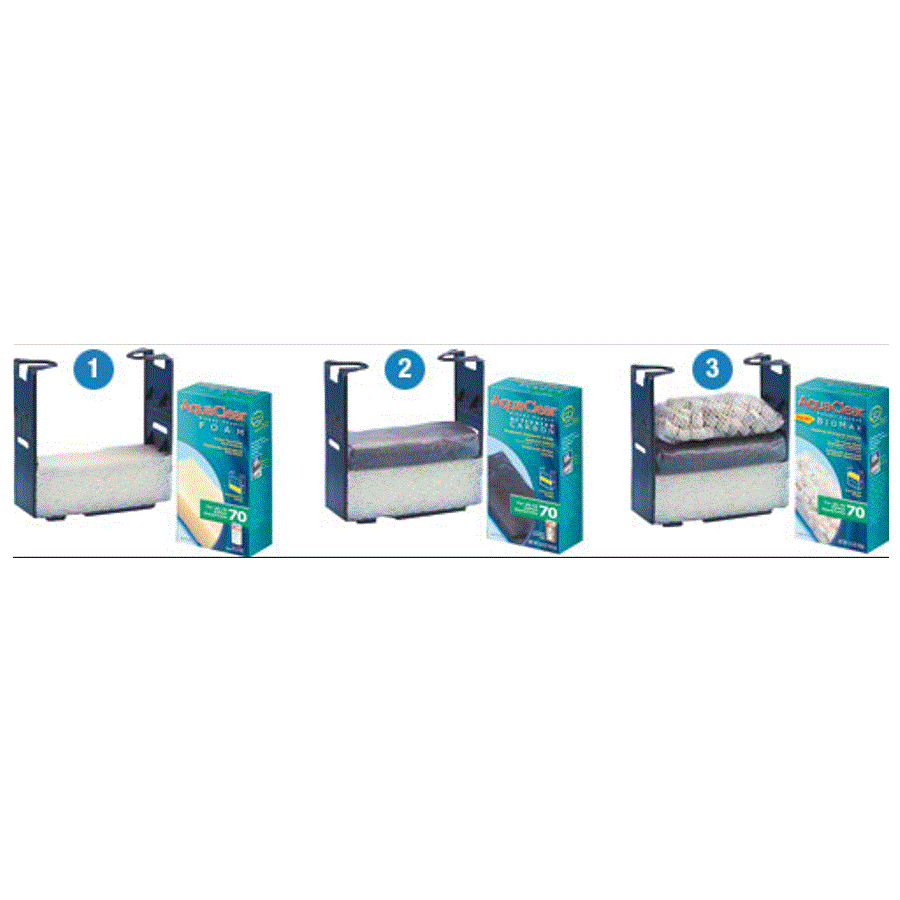 Fluval AquaClear 20 filtro de mochila, , large Imagen numero 2