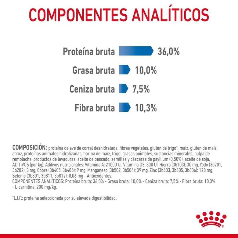 Royal Canin Adult Light Weight Care pienso para gatos thumbnail