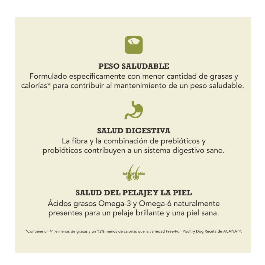 Acana Light &amp; Fit pienso para perros thumbnail
