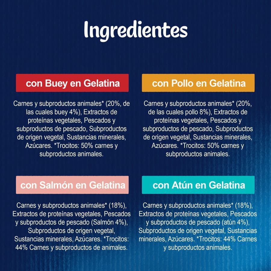 Felix Junior Fantastic Carne y Pescado en Gelatina sobre para gatos thumbnail