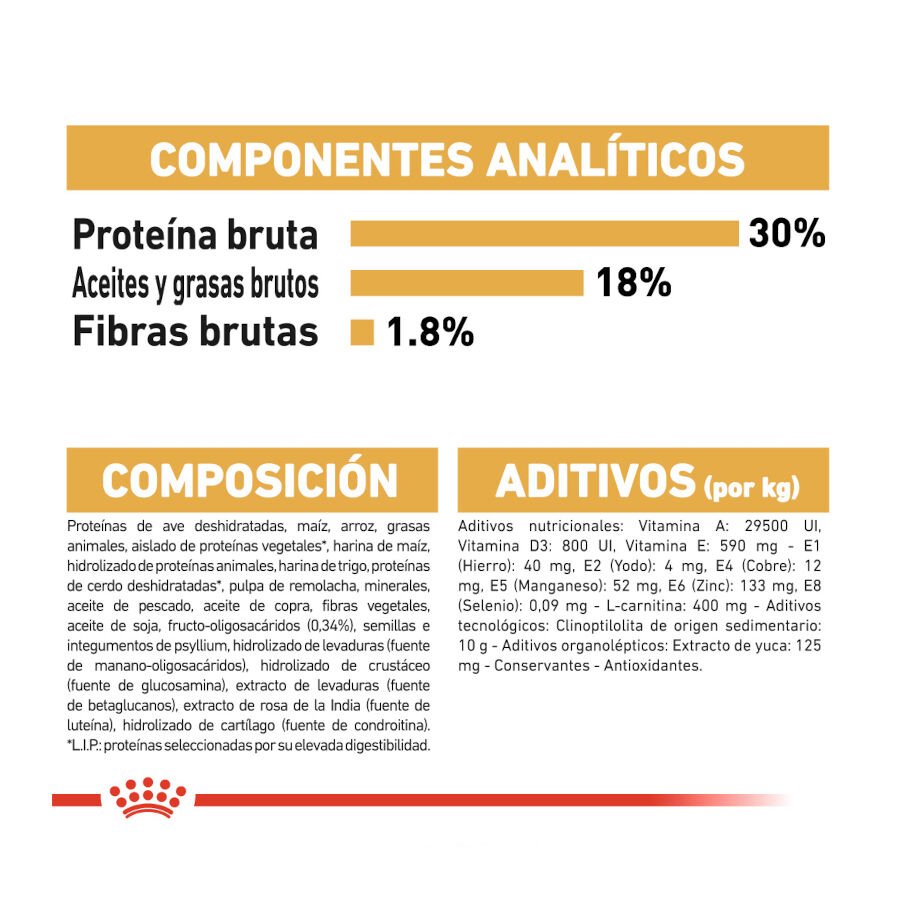 Royal Canin Puppy Boxer pienso para cachorros thumbnail