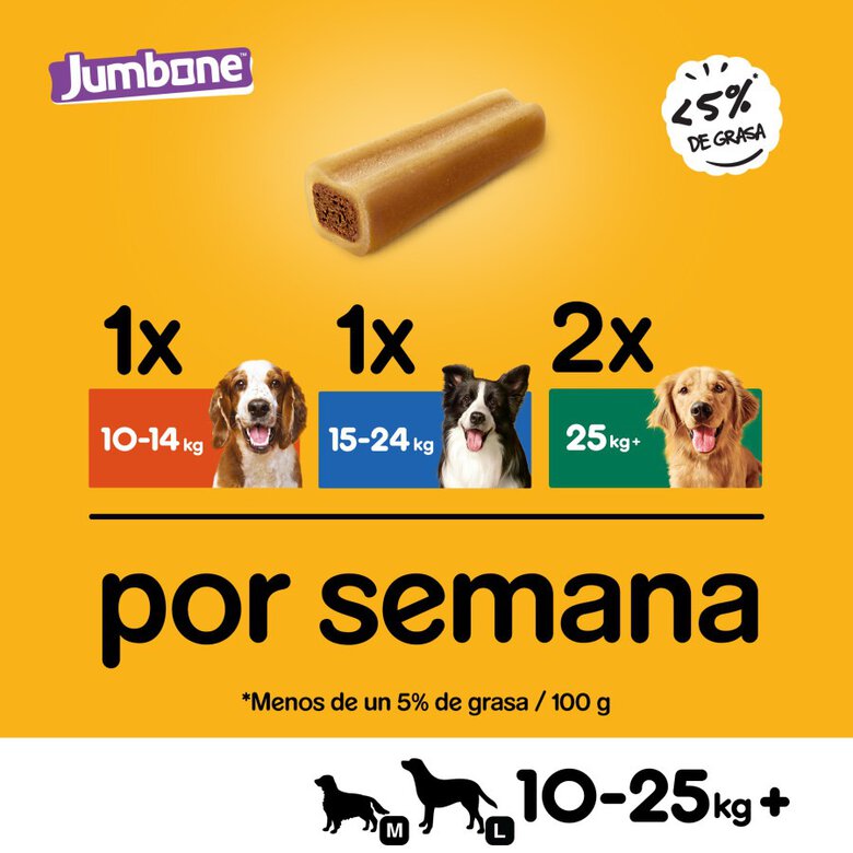 Pedigree Huesos Jumbone Vacuno y Ave para Perros, , large image number null