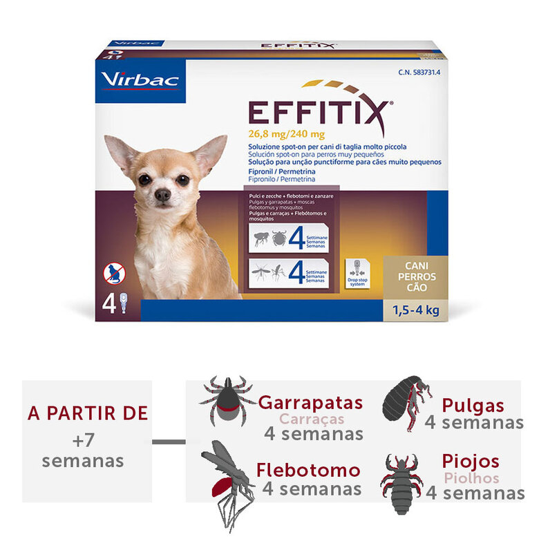 Transporte trono servidor Effitix Antiparasitario en Pipetas para perros | Tiendanimal