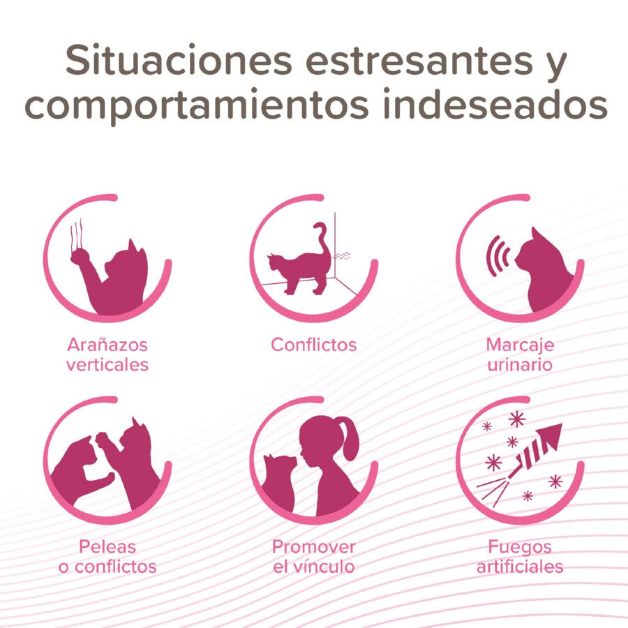 Beaphar CatComfort Excellence Difusor de Feromonas para gatos thumbnail