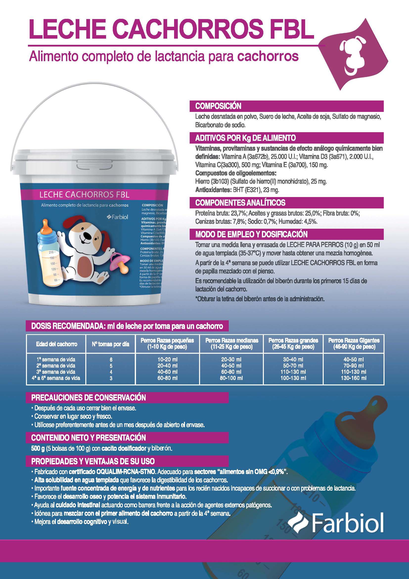 Farbiol Leche maternizada para perros thumbnail