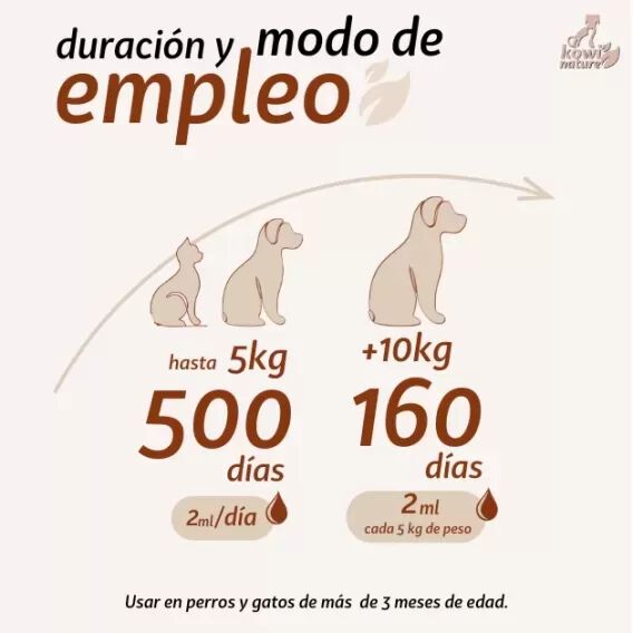 Kowi Omega 1 litro, , large Imagen numero 2