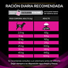 Pro Plan Veterinary Diets Urinary pienso para perros, , large image number null