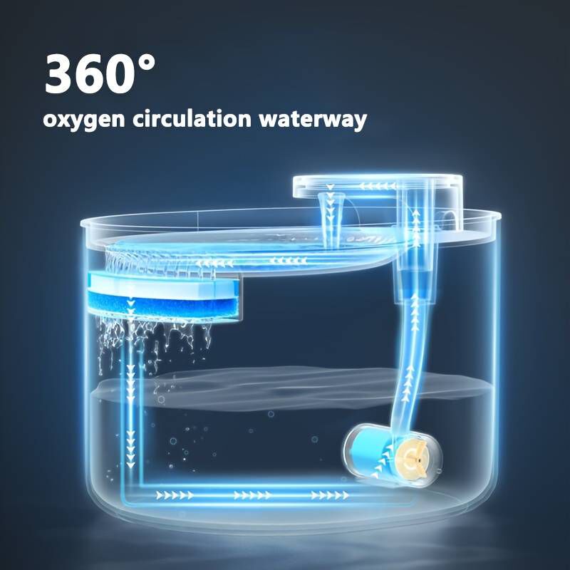 NPET Fuente bebedero automático para mascotas thumbnail