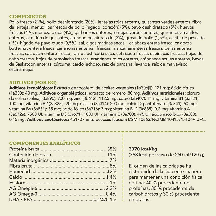 Acana Light &amp; Fit pienso para perros thumbnail