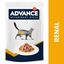 85 g Advance Renal Pollo y Cerdo sobre para gatos, , large indicador imagen numero 2