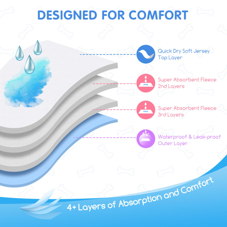 Nobleza 3X Pa&ntilde;ales Lavables para Perros, Bragas Higi&eacute;nica para Perras en Celo, Reutilizable Mascotas Sanitarios Pa&ntilde;al para Perros Hembras (M Cintura 35-45cm, 3 Packs, Azul, Rosa y Violeta), , large Imagen numero 3