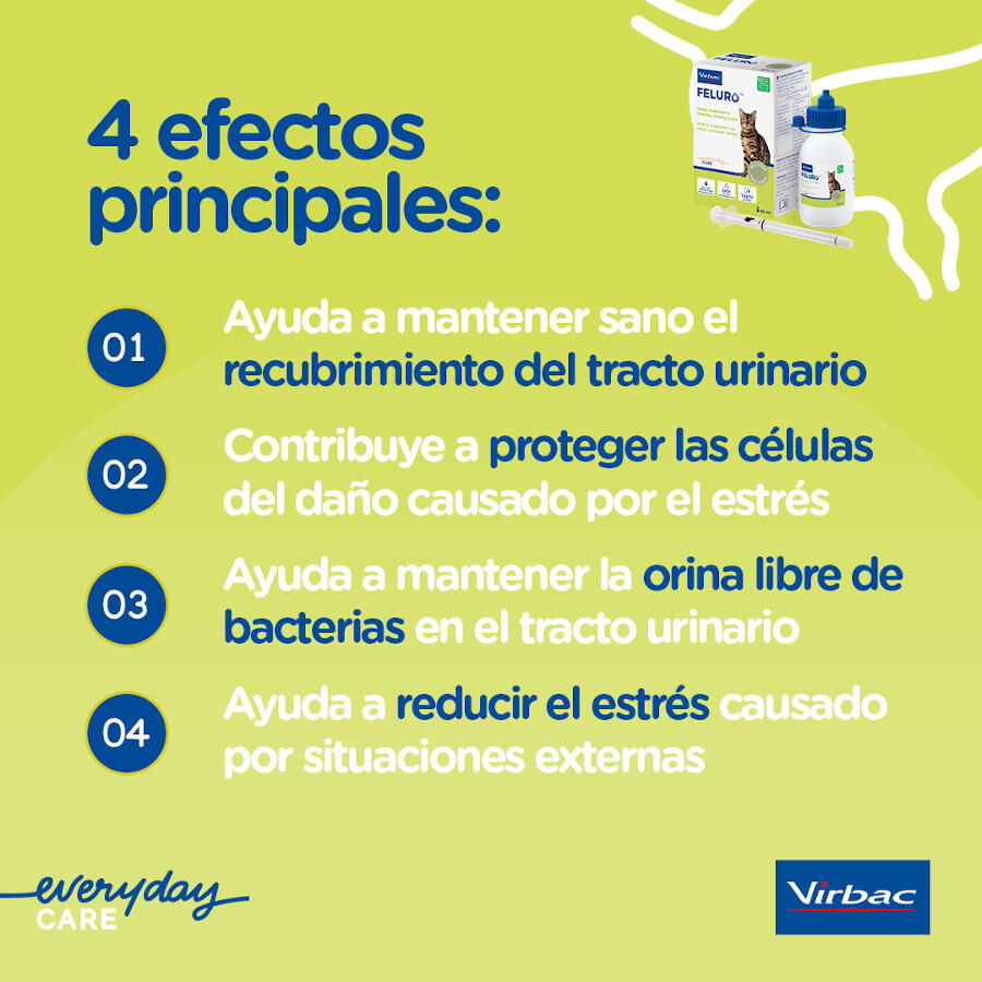Virbac Feluro Suplemento para gatos, , large Imagen numero 4