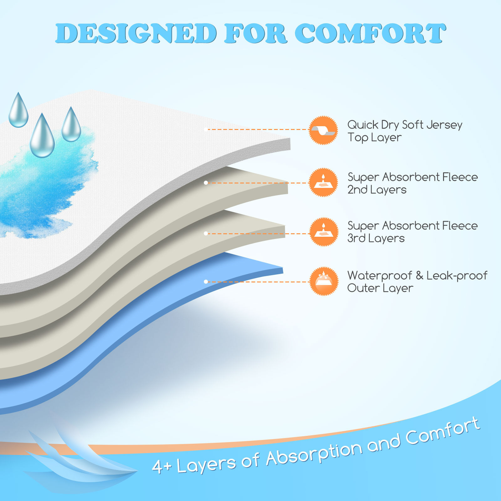 Nobleza 3x Pa&ntilde;ales para Perros Macho Lavables, Reutilizable Bragas Incontinencia Higi&eacute;nicas, Mascotas Sanitarios Pa&ntilde;al para Perro Absorbentes (S Cintura 23-30cm, Paquete de 3, Gris, Negro y Azul), , large Imagen numero 3