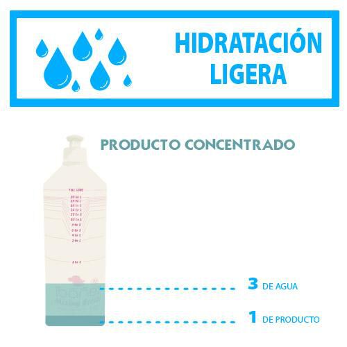 CHAMP&Uacute; Realzador de Tonos Claros Kw. 1000 ml., , large Imagen numero 2