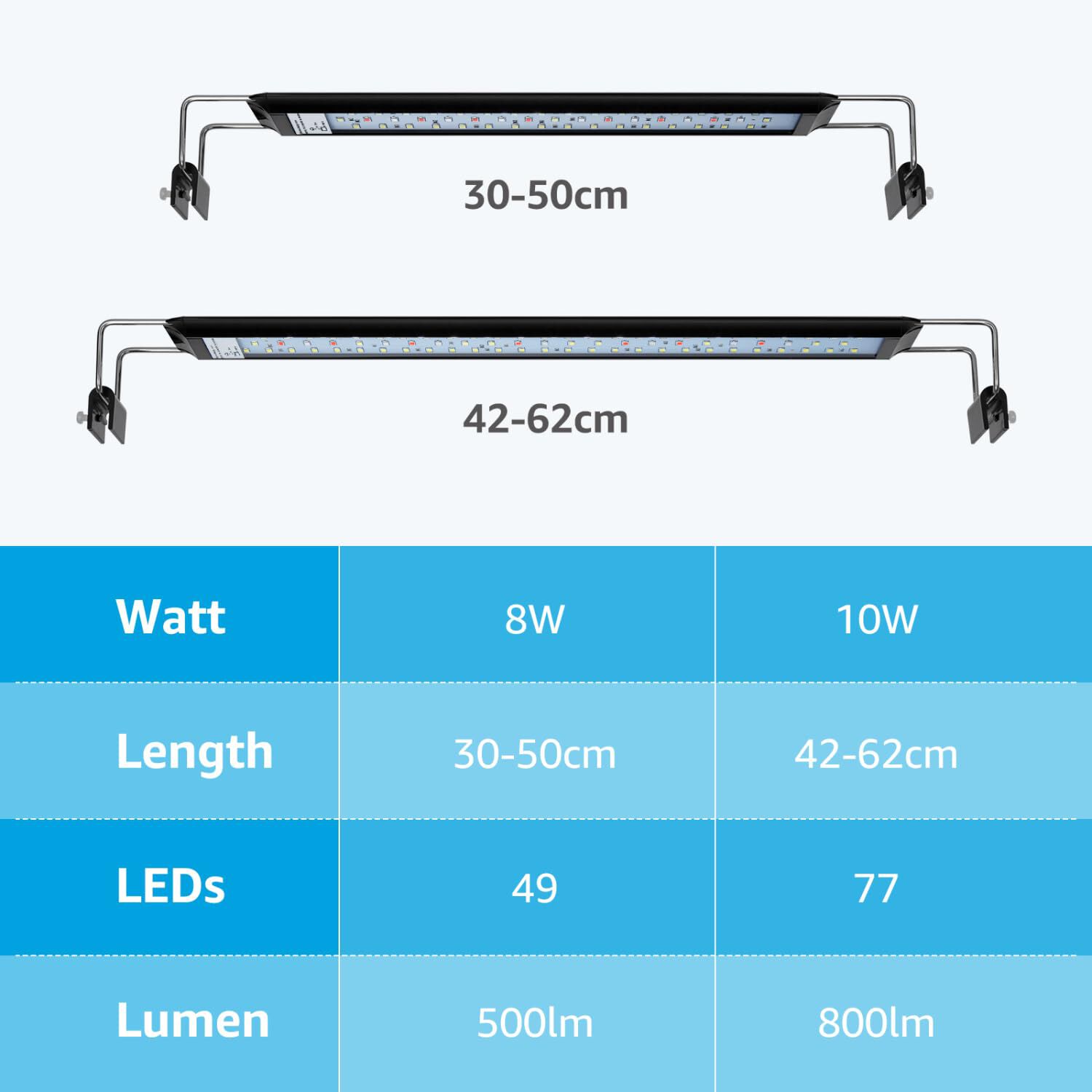 Nobleza Luz Ajustable Acuario para peces thumbnail