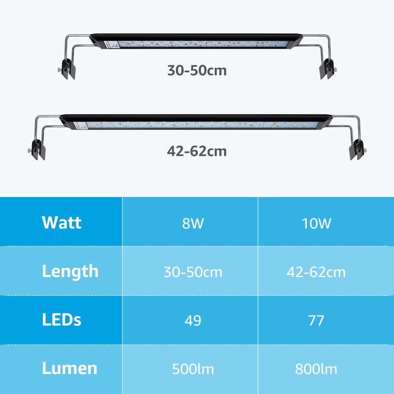 Nobleza - Luz de Acuario Peces Tanque Lámpara Iluminación de Plantado de Pecera Temporizador Ajustable, 10 Niveles de Brillo para Tanque thumbnail