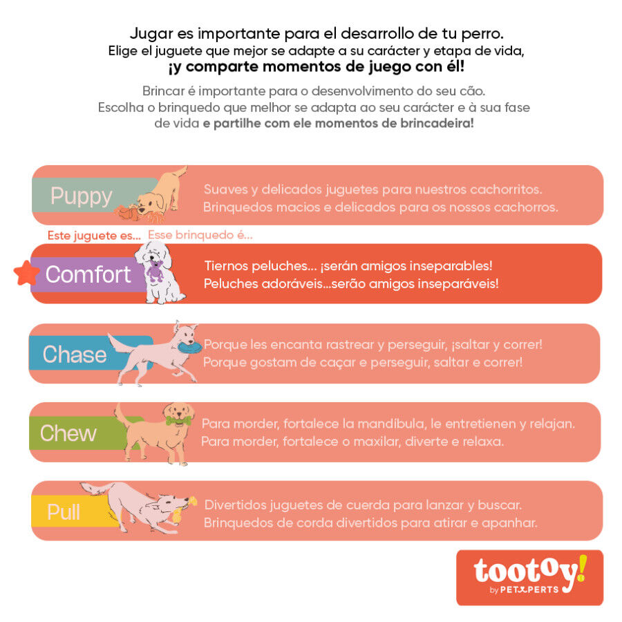 Tootoy! Pantufla Conejo de Peluche con Sonido  para perros, , large Imagen numero 7