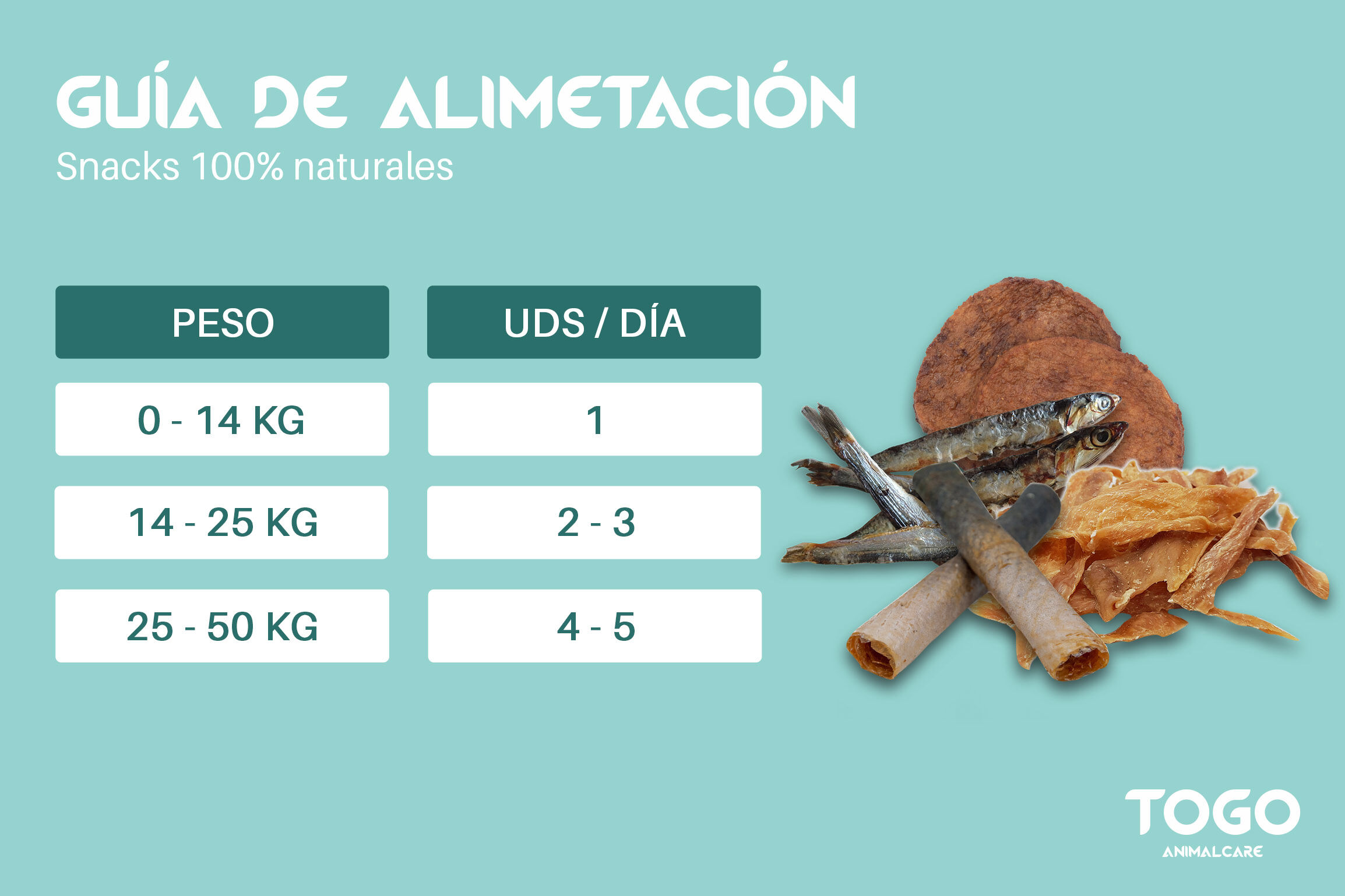 Togo Medallon De Cerdo Snacks, 60 Gr, , large Imagen numero 3