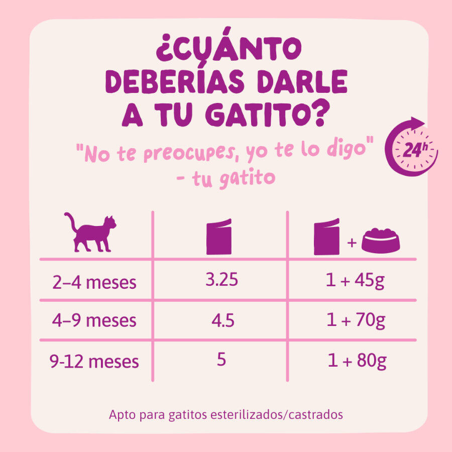 85 g Edgard & Cooper Kitten Pato y Pollo sobre en salsa para gatos, , large Imagen numero 7