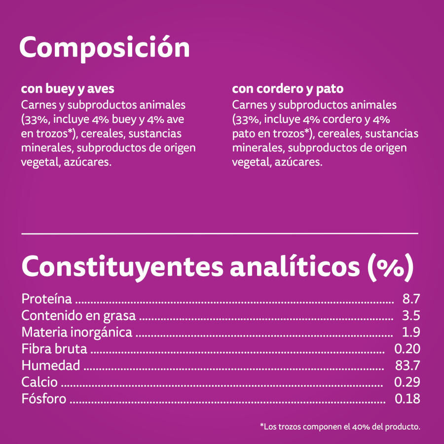 Whiskas Duo Combos de Carne Sobre en gelatina para gatos thumbnail