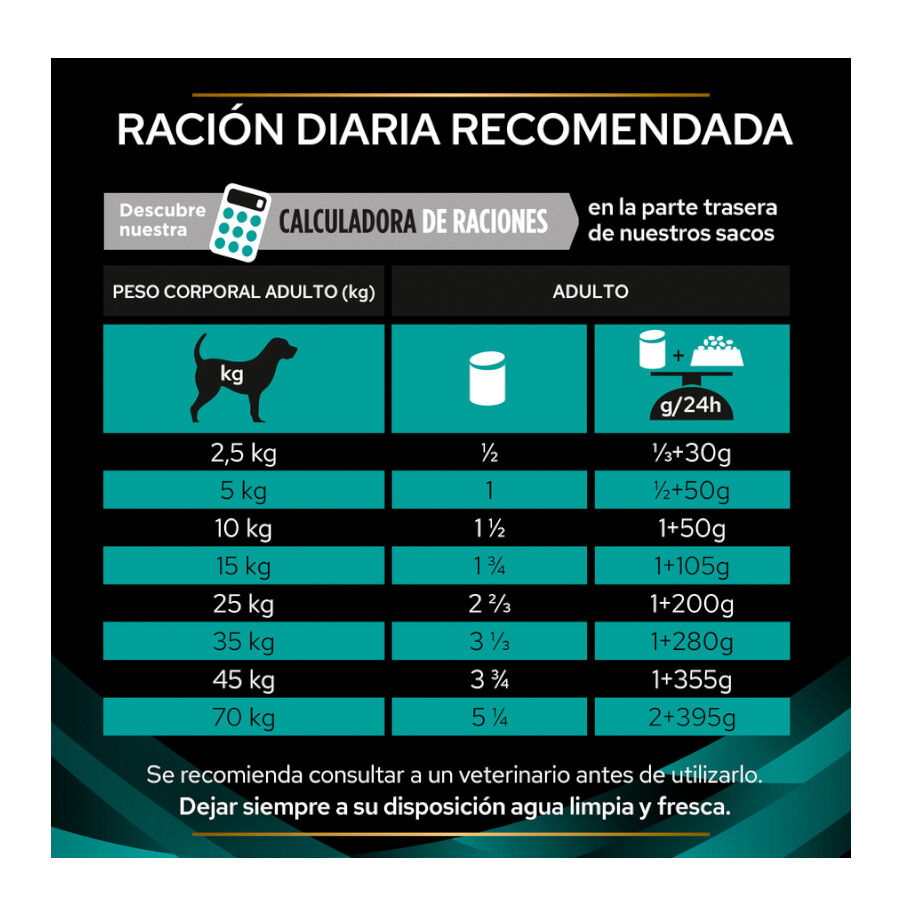 400 g Pro Plan Veterinary Diets Gastrointestinal Latas para perros, , large Imagen numero 6