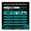 400 g Pro Plan Veterinary Diets Gastrointestinal Latas para perros, , large indicador imagen numero 6