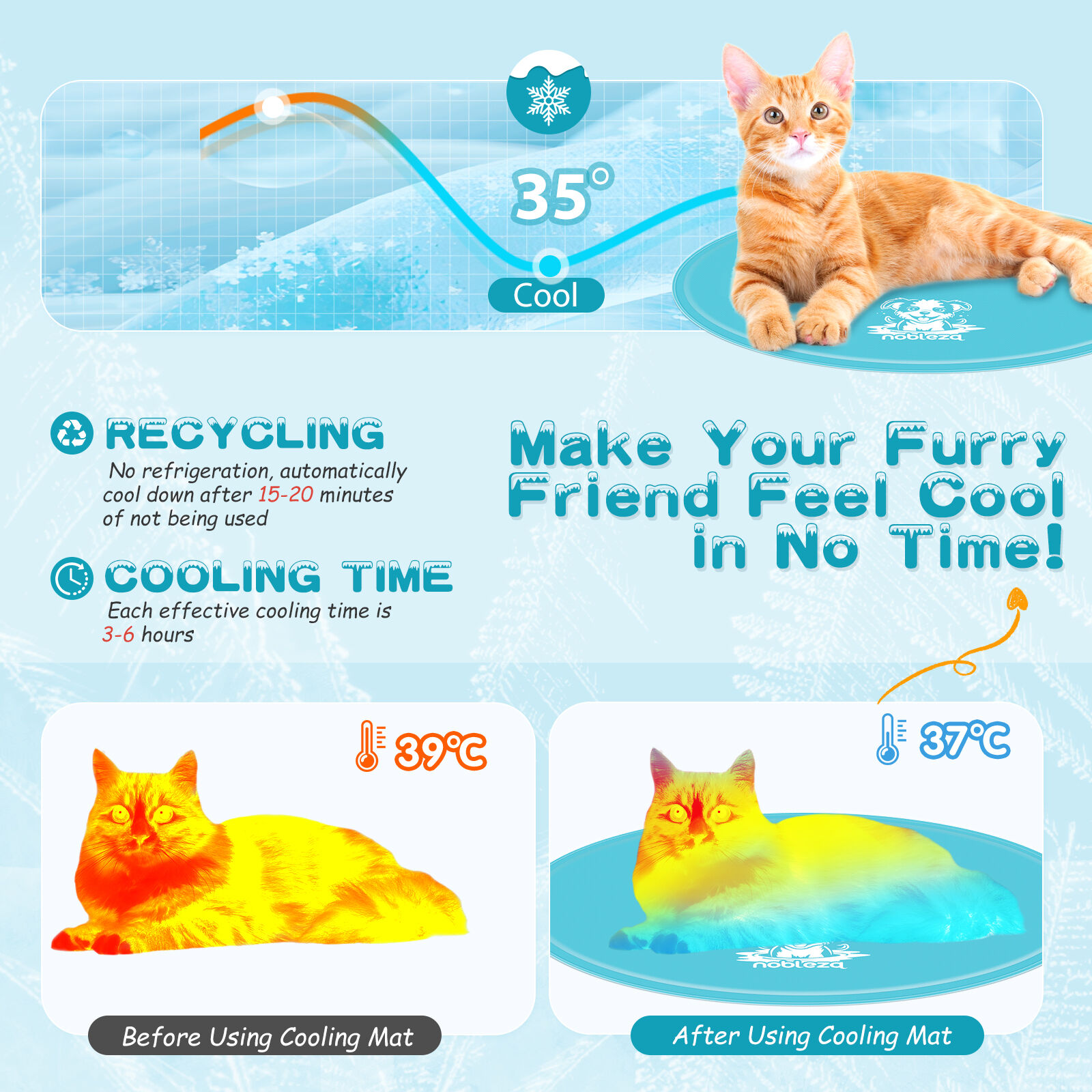 Nobleza - Alfombrilla Refrescante para Perros y Gatos, Manta Refrigerante para Mascotas Auto Enfriamiento con Gel No T&oacute;xico, Cama Refrigerante para Mascotas Peque&ntilde;o, Di&aacute;metro 60cm, , large Imagen numero 4