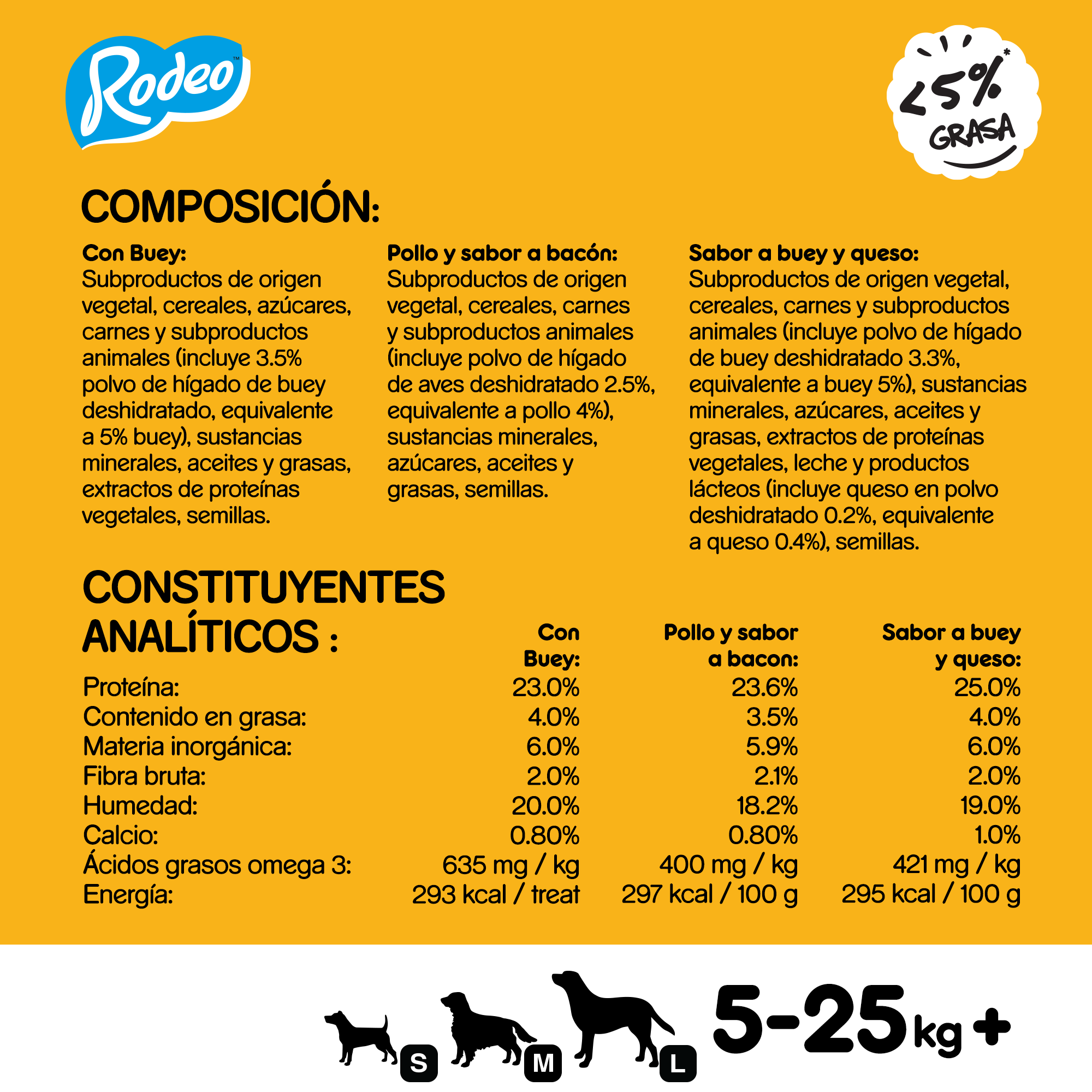 5 barritas Pedigree Rodeo Snacks Sabores Mixtos para Perros - Mega Box, , large Imagen numero 3