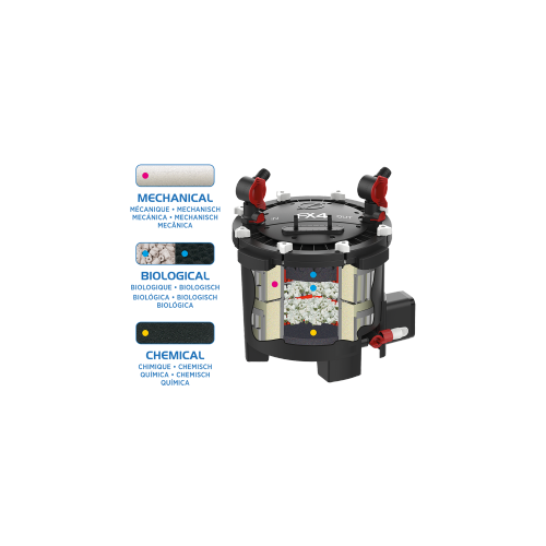 Filtro externo para acuario FX4 para peces, , large Imagen numero 3