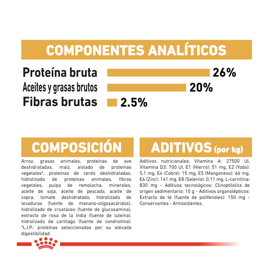 Royal Canin Adult Boxer pienso para perros thumbnail