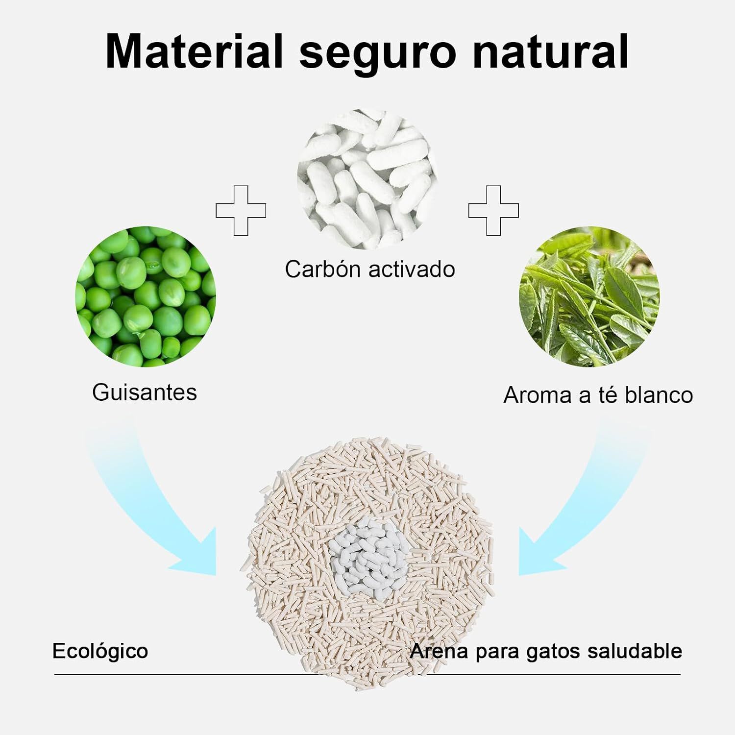 FUKUMARU Arena de Tofu Mixta (SAP) 10 kg Formato Econ&oacute;mico &ndash; Saco Ahorro para Hogares Multigato, , large Imagen numero 3