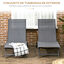 Outsunny Juego de 2 Tumbonas Reclinables de Jardín Sillas de Aluminio para Exteriores con Respaldo Ajustable de 5 Niveles y Ruedas para Playa Piscina 165x66x102 cm Gris Oscuro, , large indicador imagen numero 4
