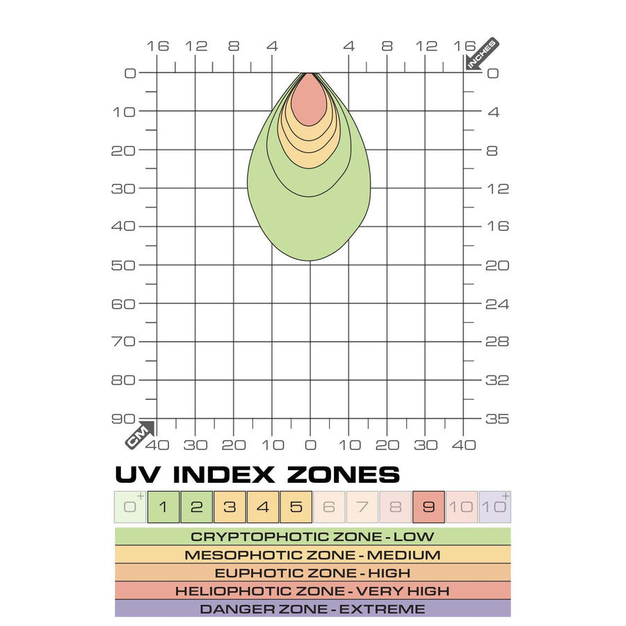 Exo Terra Bombilla Spot LED UVB 3W, , large Imagen numero 4