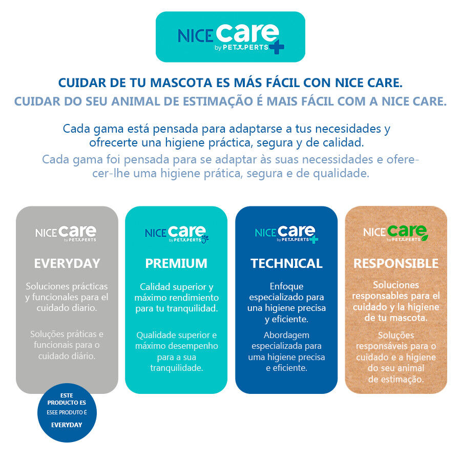 Nice Care Kit Azul para Gatos thumbnail