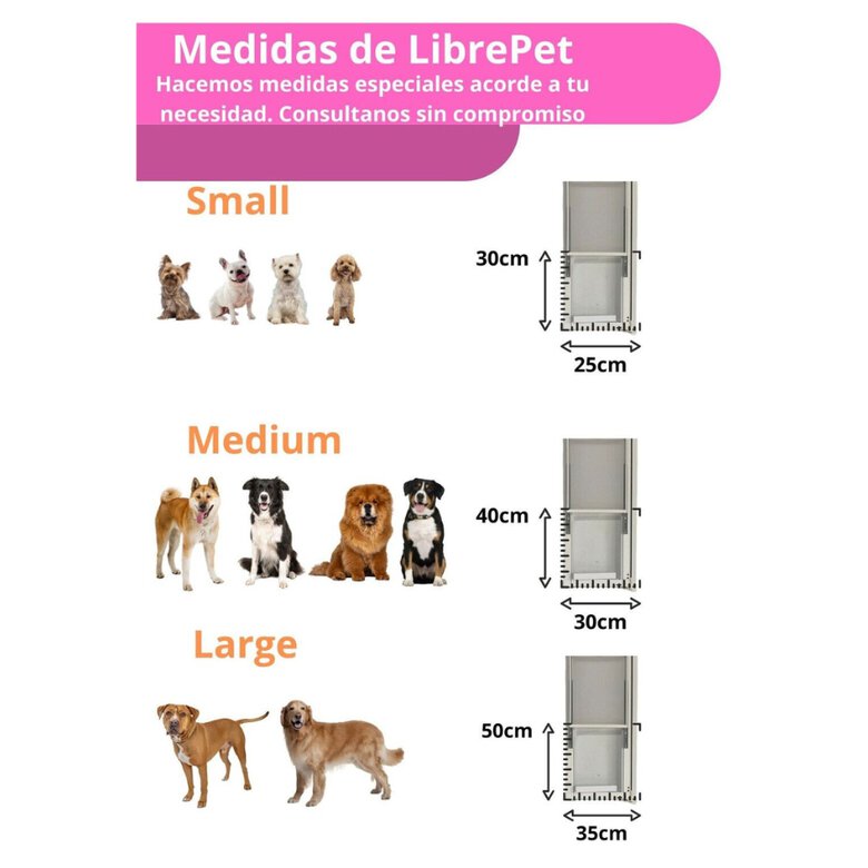 LIBREPET Puerta para mascotas, , large image number null